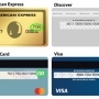 Código de segurança do cartão inválido, o que fazer?