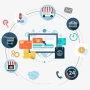 Gestão de e-commerce: o que é preciso?